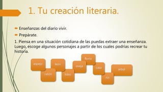 1. Tu creación literaria.
 Enseñanzas del diario vivir.
 Prepárate.
1. Piensa en una situación cotidiana de las puedas extraer una enseñanza.
Luego, escoge algunos personajes a partir de los cuales podrías recrear tu
historia.
árbol
río
casa
lluvia
oveja
lobo
león
ratón
espejo
 