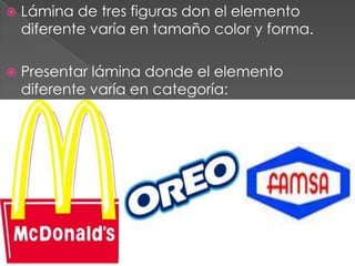    Lámina de tres figuras don el elemento
    diferente varía en tamaño color y forma.

   Presentar lámina donde el elemento
    diferente varía en categoría:
 