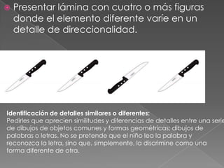    Presentar lámina con cuatro o más figuras
    donde el elemento diferente varíe en un
    detalle de direccionalidad.




Identificación de detalles similares o diferentes:
Pedirles que aprecien similitudes y diferencias de detalles entre una serie
de dibujos de objetos comunes y formas geométricas; dibujos de
palabras o letras. No se pretende que el niño lea la palabra y
reconozca la letra, sino que, simplemente, la discrimine como una
forma diferente de otra.
 