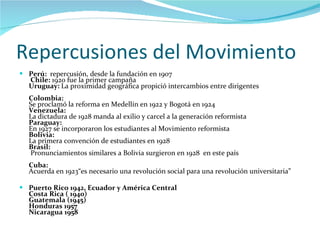 Repercusiones del Movimiento Perú:  repercusión, desde la fundación en 1907   Chile:  1920 fue la primer campaña  Uruguay:   La proximidad geográfica propició intercambios entre dirigentes   Colombia:  Se proclamó la reforma en Medellín en 1922 y Bogotá en 1924 Venezuela: La dictadura de 1928 manda al exilio y carcel a la generación reformista  Paraguay: En 1927 se incorporaron los estudiantes al Movimiento reformista Bolivia: La primera convención de estudiantes en 1928  Brasil:  Pronunciamientos similares a Bolivia surgieron en 1928  en este país   Cuba: Acuerda en 1923“es necesario una revolución social para una revolución universitaria” Puerto Rico 1942, Ecuador y América Central Costa Rica ( 1940) Guatemala (1945) Honduras 1957 Nicaragua 1958 