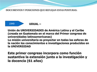 DOCUMENTOS Y POSICIONES QUE REFLEJAN ESTAS POSTURAS: UDUAL –  Unión de UNIVERSIDADES de América Latina y el Caribe  (creada en Guatemala en el marco del Primer congreso de universidades latinoamericanas)  La misión universitaria es proyectar en todas las esferas de la nación los conocimientos e investigaciones producidos en la UNIVERSIDAD  Este primer congreso incorpora como función sustantiva la extensión junto a la investigación y la docencia (61 años) 1949 