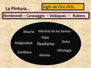 La Pintura… Siglo de Oro XVII… 
Rembrandt – Caravaggio – Velázquez – Rubens 
 
