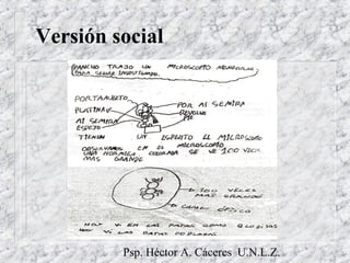 Psp. Héctor A. Cáceres U.N.L.Z.
Versión social
 