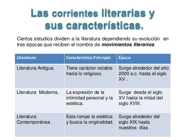 literatura