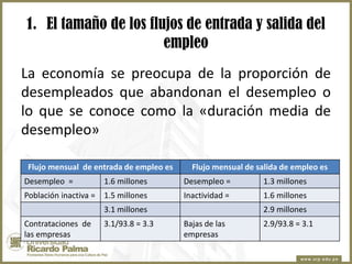 1. El tamaño de los flujos de entrada y salida del
empleo
La economía se preocupa de la proporción de
desempleados que abandonan el desempleo o
lo que se conoce como la «duración media de
desempleo»
Flujo mensual de entrada de empleo es

Flujo mensual de salida de empleo es

Desempleo =

1.6 millones

Desempleo =

1.3 millones

Población inactiva =

1.5 millones

Inactividad =

1.6 millones

3.1 millones
Contrataciones de
las empresas

3.1/93.8 = 3.3

2.9 millones
Bajas de las
empresas

2.9/93.8 = 3.1

 