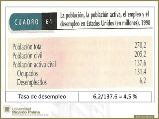 Tasa de desempleo

6,2/137.6 = 4,5 %

 