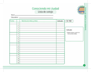 1
2
3
4
5
6
7
8
9
10
11
12
13
14
15
16
17
18
19
20
39
Conociendo mi ciudad
Lista de cotejo
Nivel
Educadora
SI / NO
Fecha Nómina de niñas y niños Indicador
Indicador
* Elabora planos a partir de
instrucciones dadas.
 