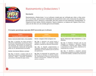 23
Razonamiento y Deducciones 1
Descripción
Razonamiento y Deducciones 1 es un software creado para ser utilizado por niños y niñas entre
los 4 y los 8 años, que promueve habilidades de pensamiento tales como resolución de problemas,
pensamiento crítico, memoria y creatividad. Para ello cuenta con seis ambientes: Oranga Banga, La
máquina de hacer pollos, Esferas voladoras, Figuras voladoras, La máquina de Fripples y Paco Loco,
cada uno de ellos con una variada gama de actividades.
Principales aprendizajes esperados BCEP favorecidos por el software
Ámbito
Formación personal y social
Núcleo: Autonomía (Motricidad y vida saludable)
Ámbito
Comunicación
Núcleo: Lenguaje verbal (Lenguaje oral)
Apr. Esp. 1: Mantener una actitud atenta y
receptiva en relación a los mensajes verbales,
gestuales y corporales de diferentes interlocutores.
Apr. Esp. 2: Expandir progresivamente su
vocabulario explorando los fonemas (sonidos) y
significados de nuevas palabras que son parte de
sus experiencias.
Ámbito
Relación con el medio natural y cultural
Núcleo: Relaciones lógico-matemáticas y cuan-
tificación
Apr. Esp. 3: Establecer relaciones cada vez más
complejas de semejanza y diferencia mediante
la clasificación y seriación entre objetos, sucesos
y situaciones de su vida cotidiana, ampliando así la
comprensión de su entorno.
Apr. Esp. 7: Identificar y reproducir patrones
representadosenobjetosyenelmedio,reconociendo
los elementos estables y variables de las secuencias.
Núcleo: Convivencia (Valores y normas)
Apr. Esp. 2: Solicitar y aceptar ayuda de los
demás niños y adultos en actividades personales y
colectivas, juegos y situaciones desafiantes,
apreciando la necesidad de apoyo mutuo.
Apr. Esp. 5: Comprender los contenidos y pro-
pósitos de los mensajes en distintas situacio-
nes, identificando la intención comunicativa de
diversos interlocutores, mediante una escucha
atenta y receptiva.
Apr. Esp. 1: Coordinar con mayor precisión y
eficiencia habilidades sicomotoras finas,
ejercitando y desarrollando las coordinacio-
nes necesarias, de acuerdo a sus propios inte-
reses de exploración, construcción, de expresión
gráfica de sus representaciones de recreación.
 