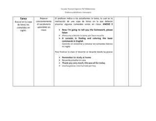 Escuela Normal Superior De Villahermosa
Didáctica delIdioma >extranjero
Tarea
Buscar en la sopa
de letras los
comandos en
inglés.
Repasar
constantemente
el vocabulario
aprendido en
clase.
El profesor indica a los estudiantes la tarea, la cual es la
realización de una sopa de letras en la que deberán
encerrar algunos comandos vistos en clase. ANEXO E
 Now I'm going to tell you the homework, please
listen
 Ahora voy a decirte la tarea, por favor escucha
 It consists in finding and coloring the basic
commands in English
Consiste en encontrar y colorear los comandos básicos
en inglés
Para finalizar la clase el docente se despide dando las gracias
 Remember to study at home
 Recuerda estudiar en casa
 Thank you very much, this was all for today.
 muchasgracias, estofue todopor hoy.
 