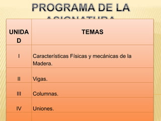 PROGRAMA DE LA ASIGNATURA