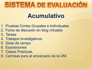 SISTEMA DE EVALUACIÓNAcumulativoPruebas Cortas Grupales e IndividualesForos de discusión en blog virtuales			Tareas		Trabajos InvestigativosGiras de campoExposicionesClases Prácticas.Carrosas para el aniversario de la UNI.		