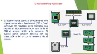 El Puente Norte y Puente Sur
 El puente norte conecta directamente con
el procesador vía el bus frontal (FSB - front
side bus). Un regulador de la memoria está
situado en el puente norte, el cual le da al
CPU el acceso rápido a la memoria. El
puente norte también conecta con los
buses AGP o PCI y con la memoria de sí
misma.
 