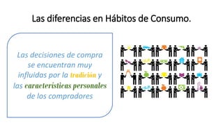 Las diferencias en Hábitos de Consumo.
Las decisiones de compra
se encuentran muy
influidas por la tradición y
las características personales
de los compradores
 