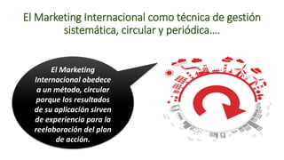El Marketing Internacional como técnica de gestión
sistemática, circular y periódica….
El Marketing
Internacional obedece
a un método, circular
porque los resultados
de su aplicación sirven
de experiencia para la
reelaboración del plan
de acción.
 