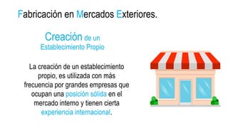 Fabricación en Mercados Exteriores.
Creación de un
Establecimiento Propio
La creación de un establecimiento
propio, es utilizada con más
frecuencia por grandes empresas que
ocupan una posición sólida en el
mercado interno y tienen cierta
experiencia internacional.
 