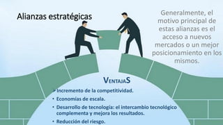 Alianzas estratégicas
VENTAJAS
Incremento de la competitividad.
• Economías de escala.
• Desarrollo de tecnología: el intercambio tecnológico
complementa y mejora los resultados.
• Reducción del riesgo.
Generalmente, el
motivo principal de
estas alianzas es el
acceso a nuevos
mercados o un mejor
posicionamiento en los
mismos.
 