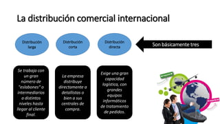 La distribución comercial internacional
Distribución
larga
Distribución
corta
Distribución
directa Son básicamente tres
Se trabaja con
un gran
número de
"eslabones“ o
intermediarios
a distintos
niveles hasta
llegar al cliente
final.
La empresa
distribuye
directamente a
detallistas o
bien a sus
centrales de
compra.
Exige una gran
capacidad
logística, con
grandes
equipos
informáticos
de tratamiento
de pedidos.
 
