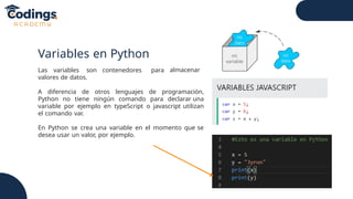 Contenedores Python CLASE DEMO PYTHON para analistas de datos | PPTX