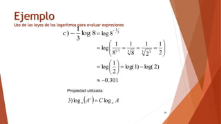 Ejemplo
Uso de las leyes de los logarítmos para evaluar expresiones
24
8
log
3
1
) 
c
301
.
0
)
2
log(
)
1
log(
2
1
log
2
1
2
1
8
1
8
1
log
8
log
3 3
3
3
1
3
1

























  A
C
A a
c
a log
log
)
3 
Propiedad utilizada:
 
