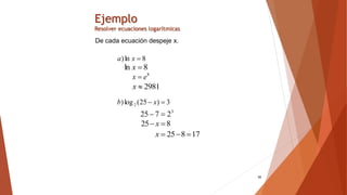 35
Ejemplo
Resolver ecuaciones logarítmicas
De cada ecuación despeje x.
3
)
25
(
log
)
8
ln
)
2 


x
b
x
a
8
ln 
x
8
e
x 
2981

x
3
2
7
25 

8
25 
 x
17
8
25 


x
 