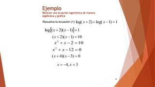 36
Ejemplo
Resolver una ecuación logarítmica de manera
algebraica y gráfica
Resuelva la ecuación (1): 1
)
1
log(
)
2
log( 


 x
x
  1
)
1
)(
2
(
log 

 x
x
10
)
1
)(
2
( 

 x
x
10
2
2


 x
x
0
12
2


 x
x
0
)
3
)(
4
( 

 x
x
3
,
4 

 x
x
 