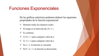 De las gráficas anteriores podemos deducir las siguientes
propiedades de la función exponencial:
 Dominio todos los números reales
 El rango es el intervalo de ( 0, ∞ )
 Es continua
 f ( 0 ) = 1 para cualquier valor de a
 f ( 1 ) = a para cualquier valor de a
 Si a > 1, la función es creciente
 Si 0 < a < 1, la función es decreciente.
Funciones Exponenciales
 