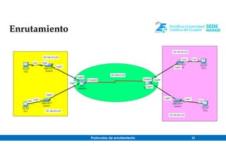 Protocolos de enrutamiento 23
Enrutamiento
 