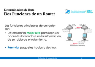 Protocolos de enrutamiento 6
Determinación de Ruta
Dos Funciones de un Router
Las funciones principales de un router
son:
• Determinar la mejor ruta para reenviar
paquetes basándose en la información
de su tabla de enrutamiento.
• Reenviar paquetes hacia su destino.
 