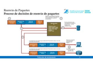 Protocolos de enrutamiento 8
Reenvío de Paquetes
Proceso de decisión de reenvío de paquetes
 