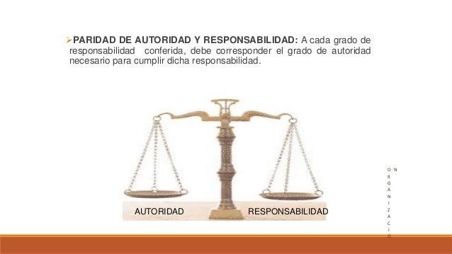 Clase demostrativa tema la organización