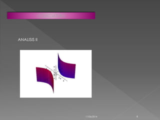 LICENCIATURA
ANALISIS II
11/06/2014 6
 