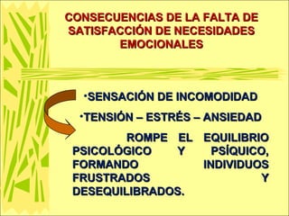 CONSECUENCIAS DE LA FALTA DECONSECUENCIAS DE LA FALTA DE
SATISFACCIÓN DE NECESIDADESSATISFACCIÓN DE NECESIDADES
EMOCIONALESEMOCIONALES
•SENSACIÓN DE INCOMODIDADSENSACIÓN DE INCOMODIDAD
•TENSIÓN – ESTRÉS – ANSIEDADTENSIÓN – ESTRÉS – ANSIEDAD
ROMPE EL EQUILIBRIOROMPE EL EQUILIBRIO
PSICOLÓGICO Y PSÍQUICO,PSICOLÓGICO Y PSÍQUICO,
FORMANDO INDIVIDUOSFORMANDO INDIVIDUOS
FRUSTRADOS YFRUSTRADOS Y
DESEQUILIBRADOS.DESEQUILIBRADOS.
 