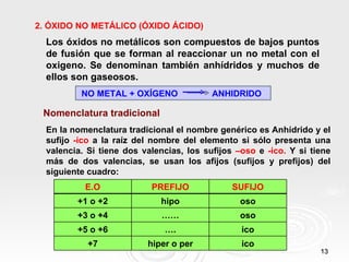 2. ÓXIDO NO METÁLICO (ÓXIDO ÁCIDO)
  Los óxidos no metálicos son compuestos de bajos puntos
  de fusión que se forman al reaccionar un no metal con el
  oxigeno. Se denominan también anhídridos y muchos de
  ellos son gaseosos.
          NO METAL + OXÍGENO              ANHIDRIDO

 Nomenclatura tradicional
  En la nomenclatura tradicional el nombre genérico es Anhídrido y el
  sufijo -ico a la raíz del nombre del elemento si sólo presenta una
  valencia. Si tiene dos valencias, los sufijos –oso e -ico. Y si tiene
  más de dos valencias, se usan los afijos (sufijos y prefijos) del
  siguiente cuadro:
           E.O             PREFIJO             SUFIJO
         +1 o +2             hipo                oso
         +3 o +4              ……                 oso
         +5 o +6              ….                 ico
            +7            hiper o per            ico
                                                                    13
 