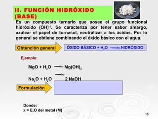 II. FUNCIÓN HIDRÓXIDO
(BASE)
Es un compuesto ternario que posee el grupo funcional
hidróxido (OH)-1. Se caracteriza por tener sabor amargo,
azulear el papel de tornasol, neutralizar a los ácidos. Por lo
general se obtiene combinando el óxido básico con el agua.

Obtención general          ÓXIDO BÁSICO + H2O    HIDRÓXIDO

  Ejemplo:

     MgO + H2O             Mg(OH)2

     Na2O + H2O            2 NaOH

 Formulación


   Donde:
   x = E.O del metal (M)
                                                             15
 