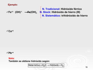 Ejemplo:
                              N. Tradicional: Hidróxido férrico
Fe+3 (OH)-1    Fe(OH)3     N. Stock: Hidróxido de hierro (III)
                              N. Sistemático: trihidróxido de hierro




Ca+2




Pb+4

 Nota:
 También se obtiene hidróxido según:
                 Metal Activo + H2O → Hidróxido + H2
                                                                  16
 
