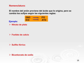 Nomenclatura:

El nombre del anión proviene del ácido que lo origina, pero se
cambia los sufijos según las siguientes reglas:
                    OSO         ITO
                    ICO         ATO
Ejemplo:
 Nitrato de plata



 Fosfato de calcio



 Sulfito férrico



 Bicarbonato de sodio

                                                                 25
 