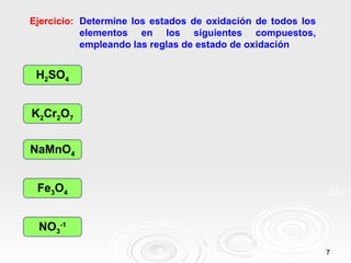 Ejercicio: Determine los estados de oxidación de todos los
           elementos en los siguientes compuestos,
           empleando las reglas de estado de oxidación


 H2SO4


K2Cr2O7


NaMnO4


 Fe3O4


 NO3-1

                                                             7
 
