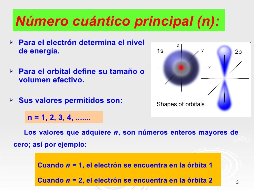 CLASE DE NÚMEROS CUÁNTICOS