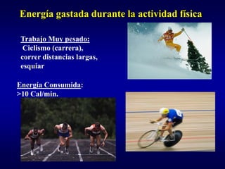 Energía gastada durante la actividad física

 Trabajo Muy pesado:
  Ciclismo (carrera),
 correr distancias largas,
 esquiar

Energía Consumida:
>10 Cal/min.
 