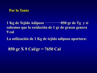 Por lo Tanto


1 Kg de Tejido Adiposo           850 gr de Tg y si
sabemos que la oxidación de 1 gr de grasas genera
9 cal
La utilización de 1 Kg de tejido adiposo aportara:

 850 gr X 9 Cal/gr = 7650 Cal
 