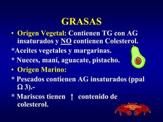 GRASAS
• Origen Vegetal: Contienen TG con AG
  insaturados y NO contienen Colesterol.
*Aceites vegetales y margarinas.
* Nueces, maní, aguacate, pistacho.
• Origen Marino:
* Pescados contienen AG insaturados (ppal
  Ω 3).-
* Mariscos tienen     contenido de
  colesterol.
 