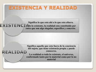 EXISTENCIA Y REALIDAD
Significa lo que esta ahí o lo que esta afuera.
Todo lo existente, la realidad esta constituido por
entes que son algo singular, específico y concreto.
Significa aquello que esta fuera de la conciencia
del sujeto, que tiene existencia propia y puede
conocerse.
La realidad es todo lo existente, el universo,
conformado tanto por lo material como por lo no
material
 