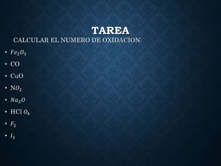 TAREA
CALCULAR EL NUMERO DE OXIDACION:
• 𝐹𝑒2𝑂3
• CO
• CuO
• N𝑂2
• 𝑁𝑎2𝑂
• HCl 𝑂4
• 𝐹2
• 𝐼3
 