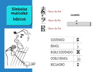 Símbolos
musicales
básicos
 
