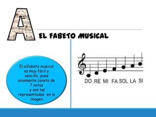 EL FABETO MUSICAL
El alfabeto musical
es muy fácil y
sencillo, pues
solamente consta de
7 notas
y son las
representadas en la
imagen
 