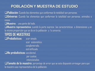 Población: Cuando los elementos que conforman la totalidad son personas.
Universo: Cuando los elementos que conforman la totalidad son personas, animales o
cosas.
Muestra: una parte del todo.
Muestra representativa: cuando la parte expresa las características o dimensiones y en
la misma proporción que se da en la población y /o universo.
TIPOS DE MUESTRAS
Probalisticas : azar simple.
azar sistemático.
conglomerado.
estratificado.
No probalisticas: accidental.
por cuotas.
intencionadas.
Tamaño de la muestra: porcentaje de error que se esta dispuesto arriesgar para que
la muestra sea representativa de la población.
 