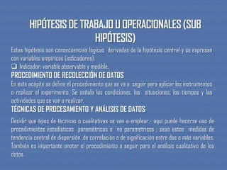 Estas hipótesis son consecuencias lógicas derivadas de la hipótesis central y se expresan
con variables empíricas (indicadores).
 Indicador: variable observable y medible.
PROCEDIMIENTO DE RECOLECCIÓN DE DATOS
En este acápite se define el procedimiento que se va a seguir para aplicar los instrumentos
o realizar el experimento. Se señala las condiciones, las situaciones, los tiempos y las
actividades que se van a realizar.
TÉCNICAS DE PROCESAMIENTO Y ANÁLISIS DE DATOS
Decidir que tipos de técnicas o cualitativas se van a emplear.- aquí puede hacerse uso de
procedimientos estadísticos paramétricos o no paramétricos ; sean estos medidas de
tendencia central de dispersión ,de correlación o de significación entre dos o más variables.
También es importante anotar el procedimiento a seguir para el análisis cualitativo de los
datos.
 