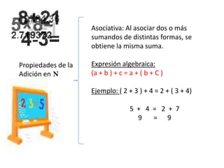 Asociativa: Al asociar dos o más sumandos de distintas formas, se obtiene la misma suma.Expresión algebraica:   (a + b ) + c = a + ( b + C )Ejemplo: ( 2 + 3 ) + 4 = 2 + ( 3 + 4)                       5  +   4  =   2  +  7                           9       =      9      Propiedades de la  Adición en N