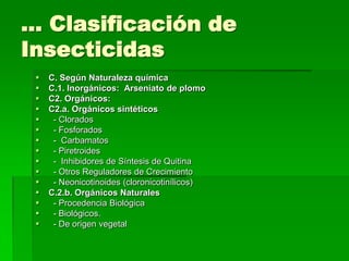 … Clasificación de
Insecticidas
    C. Según Naturaleza química
    C.1. Inorgánicos: Arseniato de plomo
    C2. Orgánicos:
    C2.a. Orgánicos sintéticos
     - Clorados
     - Fosforados
     - Carbamatos
     - Piretroides
     - Inhibidores de Síntesis de Quitina
     - Otros Reguladores de Crecimiento
     - Neonicotinoides (cloronicotinílicos)
    C.2.b. Orgánicos Naturales
     - Procedencia Biológica
     - Biológicos.
     - De origen vegetal
 