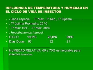 INFLUENCIA DE TEMPERATURA Y HUMEDAD EN
EL CICLO DE VIDA DE INSECTOS

 - Cada especie:     Tº Máx., Tº Mín., Tº Óptima.
   . Tº óptima Promedio: 25 ºC
   . Tº Mín: 15ºC .Tº Máx. 38ºC
   . Hypothenemus hampei:
   CICLO        19,2ºC         22,0ºC        29ºC
   Días Durac. 63               32           21

 HUMEDAD RELATIVA: 60 a 70% es favorable para
  insectos terrestres.
 